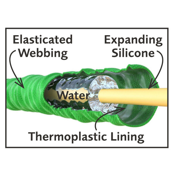 Expanding Garden Hose